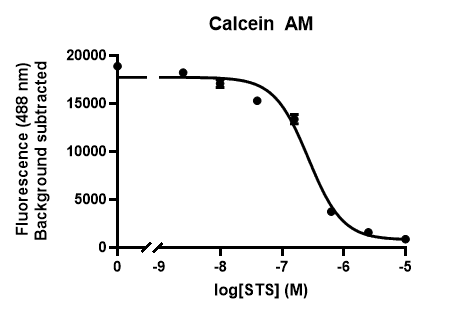 figure 1b