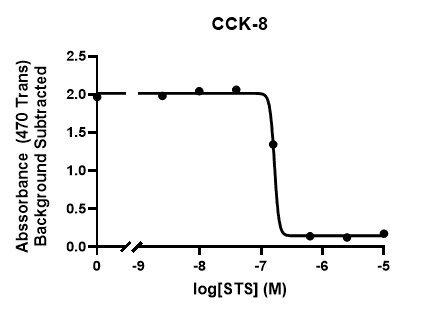 figure 1b