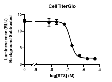 figure 1b