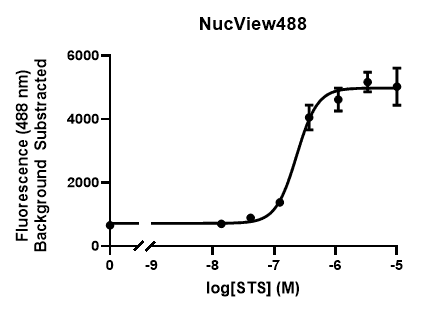 figure 1b