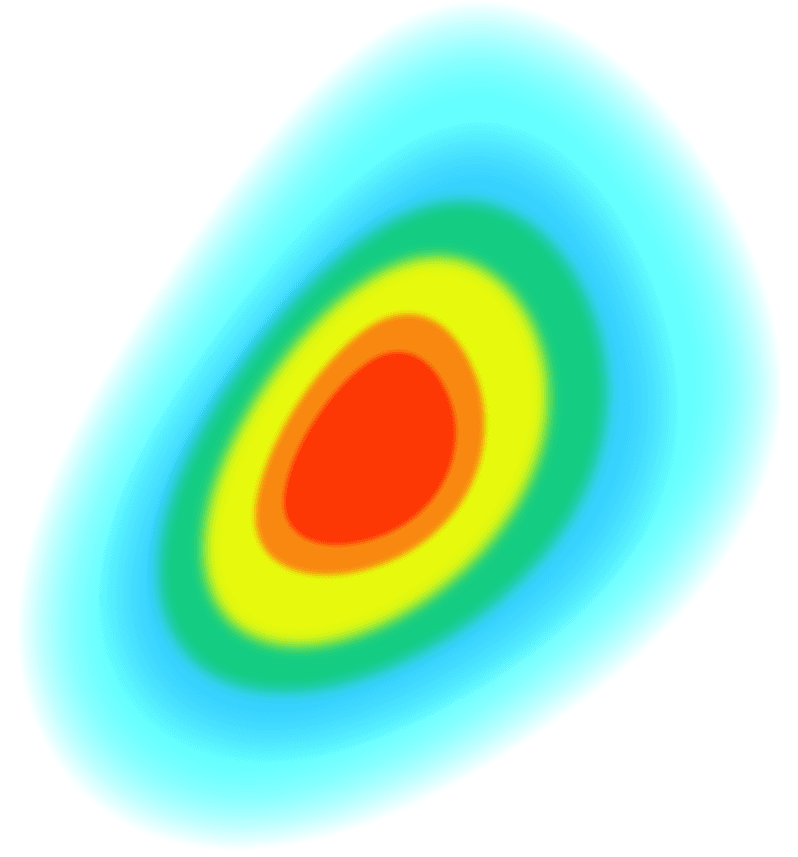 Full Range of Signal Intensity